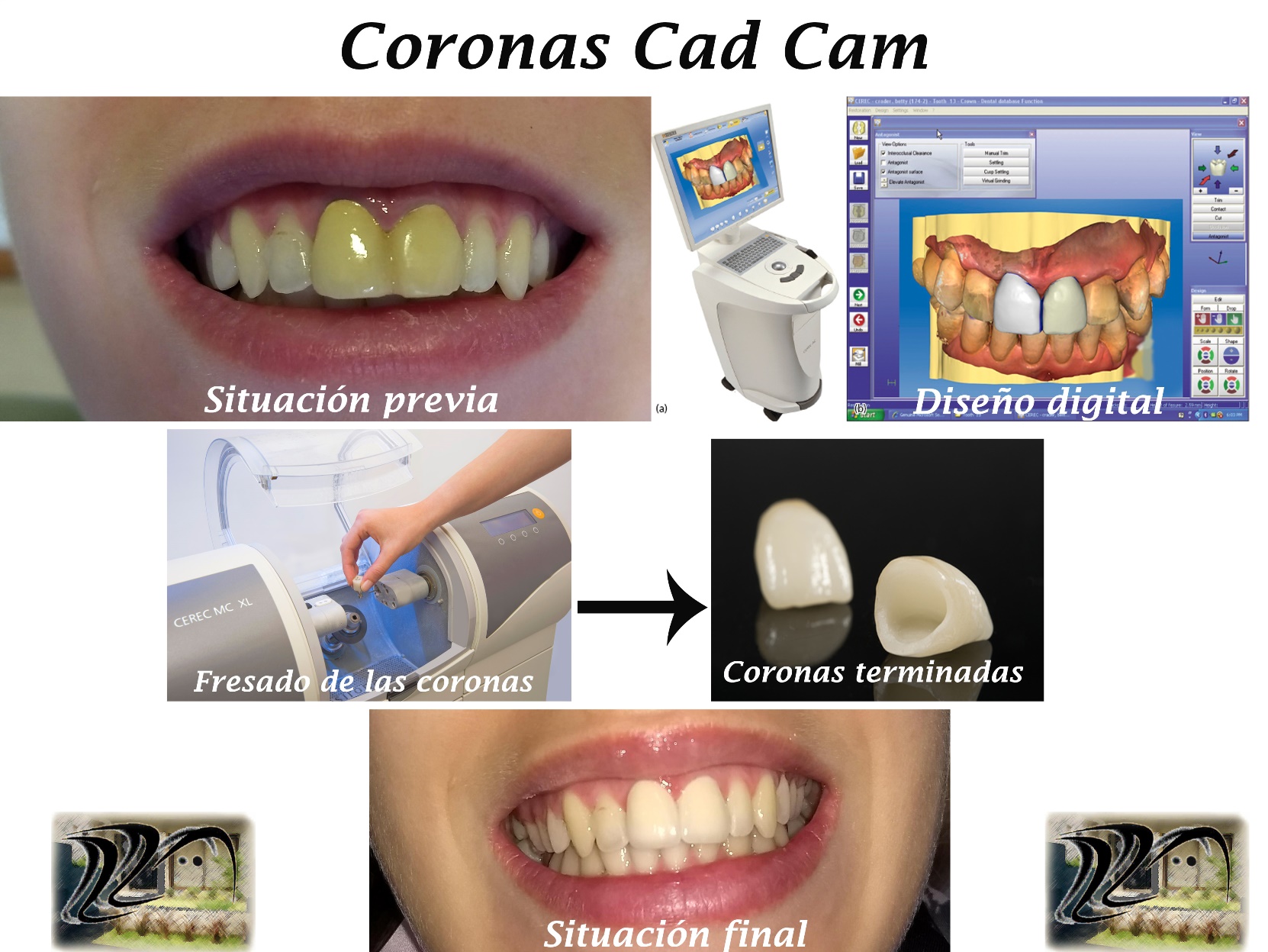 Odontología digital